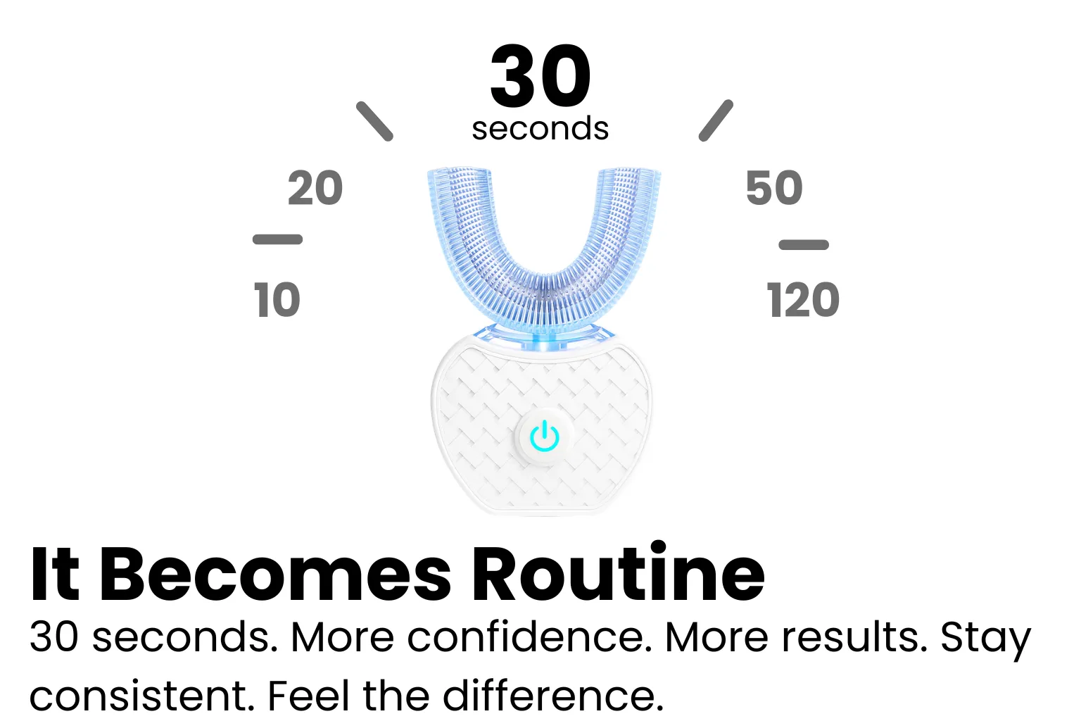 It Becomes Routine – HiBrush